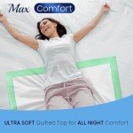 Fygrip 50 Count Leakproof Disposable Underpads