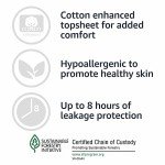 Amazon Basics Women's Incontinence Underwear, Maximum Absorbency