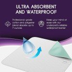 Reusable Incontinence Bed Pads - 4 Pack