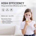 Sweluxe Kids Portable Rechargeable Nebulizer Machine