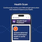 Comprehensive DNA Testing Kit for Personalized Health