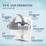 LED Face Mask for Skincare and Anti-Aging