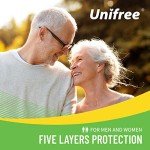 Unifree Super Absorbent Disposable Underpads, 40 Count
