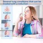 Mini Portable Nebulizer for Home and Travel
