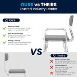 Flash Furniture HERCULES Series 300 Lb. Capacity Adjustable Gray Bath & Shower Transfer Bench with Back and Side Arm