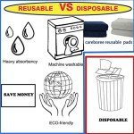 Cotton Quilted Waterproof Underpads - 2 Pack