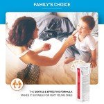 DermaCalm SOS Cream for Dry and Eczema Skin