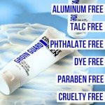 Men's Anti-Chafing Groin Guard Cream - Talc Free