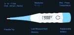 BESTWYA Digital Oral Thermometer Pack of 4