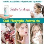 Portable Rechargeable Nebulizer for Kids and Adults