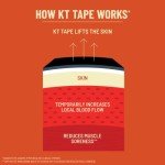 KT Tape Original Cotton Elastic Athletic Tape - 20 Strips