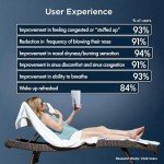 Mypurmist Steam Inhaler for Sinus Relief