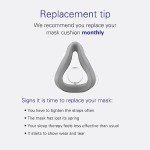 ResMed AirTouch F20 Medium Full Face Cushion