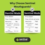 Sentinel Soft Night Guard for Teeth Grinding Relief