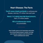 OMRON Blood Pressure Monitor with 17 Inch Cuff