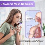 Portable Nebulizer for Adults and Kids, Handheld