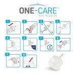 ONE-CARE Pen Tips 31G x 5/32’’ (4mm), Universal Fit, Optimal Skin-Contact for Comfort, Sterile, 100/bx