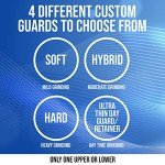 Custom Dental Night Guards for Teeth Grinding Relief