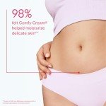 Comfy Cream for Dry Vulva & Vaginal Care