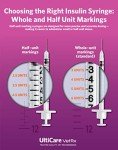 UltiCare VetRx U-40 Pet Insulin Syringes, Comfortable and Accurate Dosing of Insulin for Pets, Compatible with Any U-40 Strength Insulin, Size: 3/10cc, 29G x ½’’, with Half Unit Markings, 100 ct Box