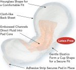 Tranquility Ultimate Absorbency Incontinence Care Pads, 24ct