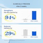 CNP Barrier Recovery Cream for Sensitive Skin