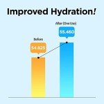 ma:nyo Bifida Biome Aqua Barrier Cream 80ml