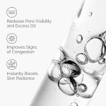 Niacinamide 10% + Zinc Serum for Blemish Skin