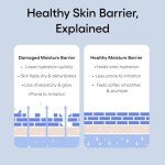 LANEIGE Blue Hyaluronic Hydration Set - Full Size & Travel