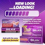 Complete Emergency Foot Care Kit for Healthy Feet