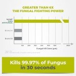 Terrasil Tinea Versicolor Cream and Soap Kit