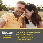 Men’s Anti-Chafing Cream, Body Wash & Powder Set