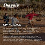 Men’s Anti-Chafing Cream, Body Wash & Powder Set