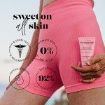 SweetSpot Labs Rescue Balm for Feminine Comfort
