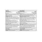 Children's Benadryl Itch Relief Stick for Bug Bites