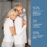 Membrasin Vulva Cream for Vaginal Moisture Relief