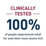 CeraVe Itch Relief Moisturizing Lotion, 8 Ounce