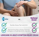 Lidocaine 4% Pain Relief Cream 1.75 oz
