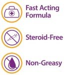 Lidocaine 4% Pain Relief Cream - 2 Pack