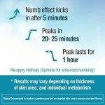 Maximum Strength Lidocaine Numbing Cream for Pain Relief