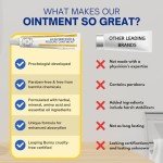 Doctor Butler’s Fast Relief Hemorrhoid Ointment (1 oz.)