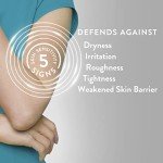 Cetaphil Eczema Restoraderm Itch Relief Gel