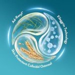 Cetaphil Eczema Restoraderm Itch Relief Gel