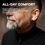 16-Channel Invisible Hearing Aids for Seniors