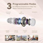 Rechargeable Digital Hearing Aids for Seniors