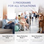 Rechargeable Hearing Aids for Severe Hearing Loss