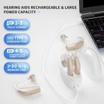 Rechargeable Hearing Amplifiers with Noise Cancelling