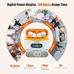 Flaygo Pro Rechargeable Hearing Aids with Noise Cancellation