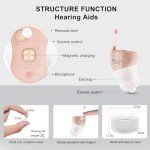 Invisible Rechargeable Hearing Aids for Seniors