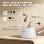 Wrooc MiniRIC Rechargeable Hearing Aids - Discreet BTE Design